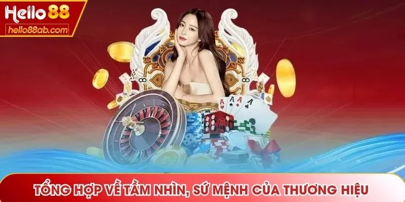 Tổng hợp về tầm nhìn, sứ mệnh của thương hiệu