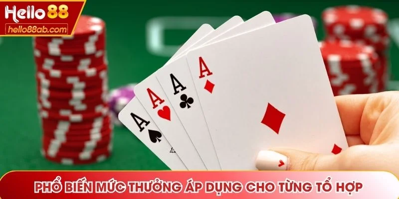 Phổ biến mức thưởng áp dụng cho từng tổ hợp